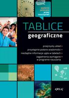 Tablice Geograficzne
