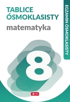 Matematyka Tablice ósmoklasisty Egzamin ósmoklasisty