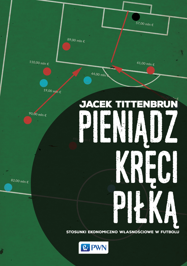 Pieniądz Kręci Piłką Stosunki Ekonomiczno Własnościowe W Futbolu